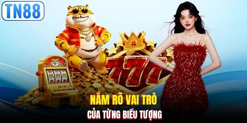 Nắm rõ vai trò của từng biểu tượng